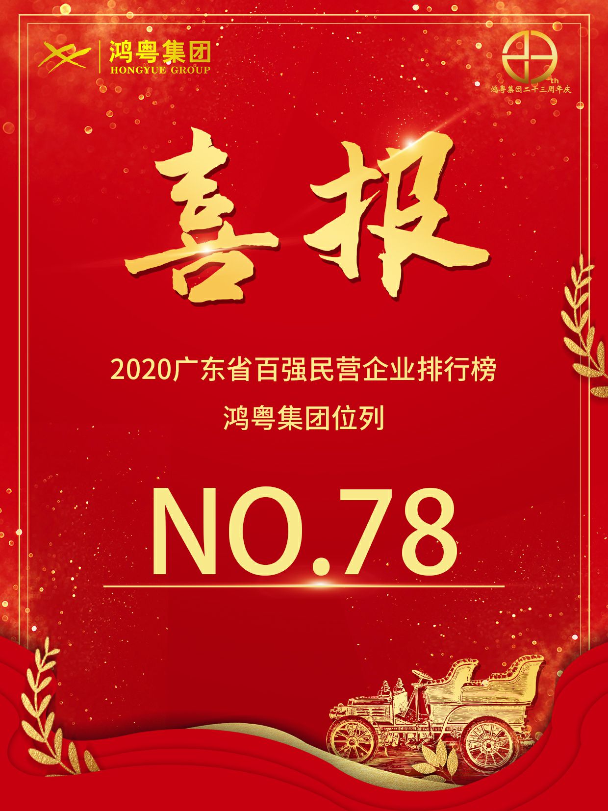 喜报丨开云手机官方网站-开云（中国）荣获2020广东省民营企业百强(图1)